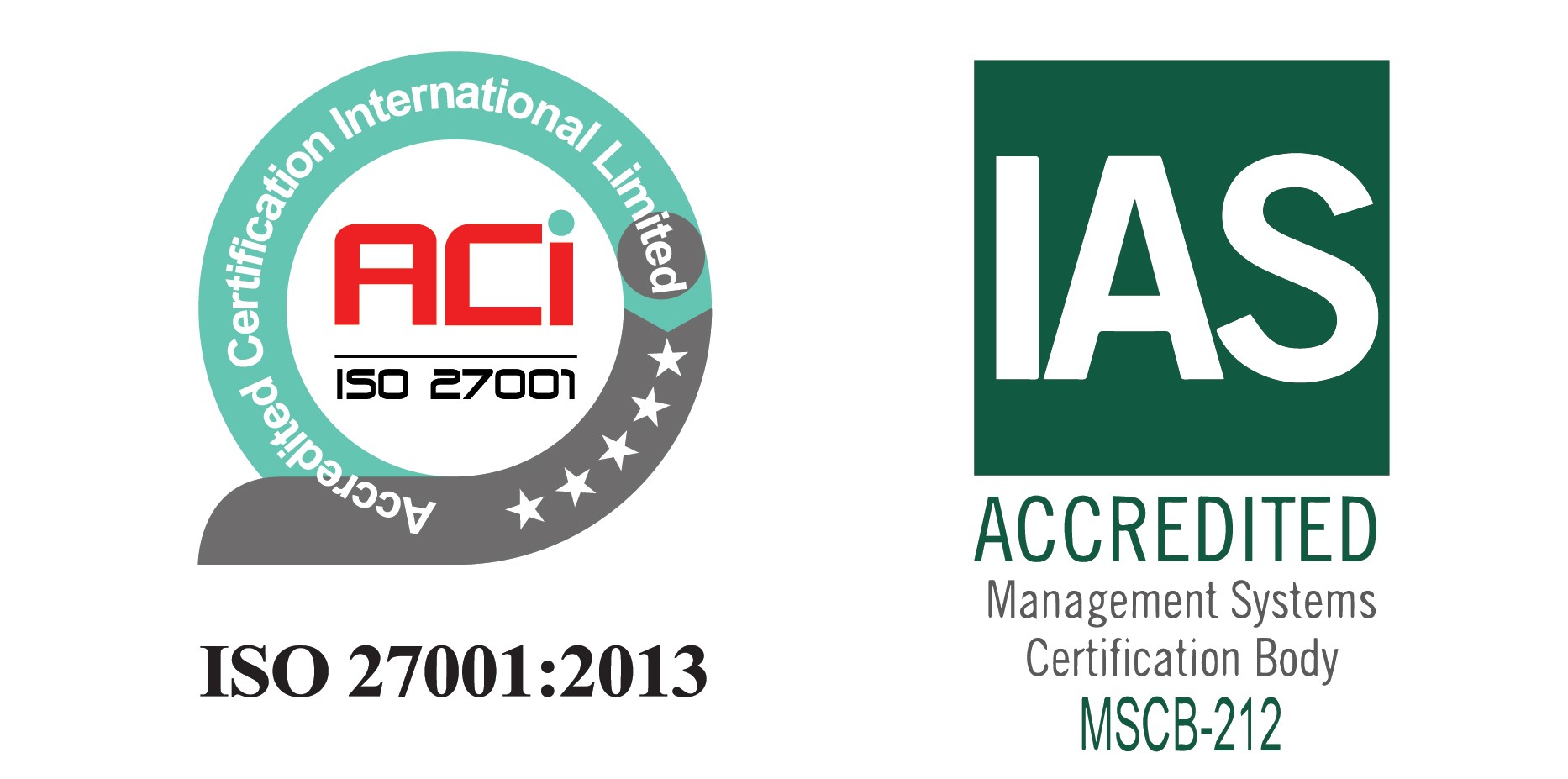 ISO 27001 资讯安全管理系统